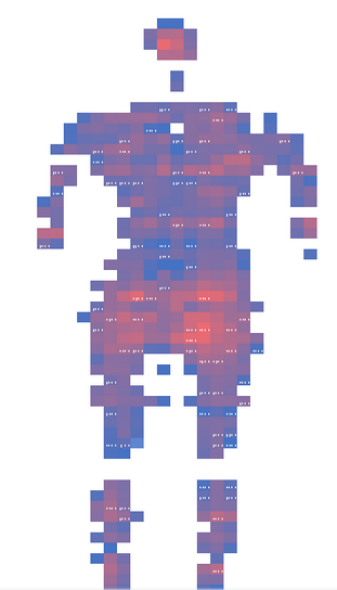 R&D — Tapis de pression pour matelas connecté
